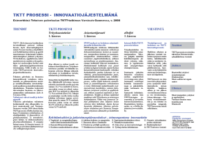 TKTT innovaatiojärjestelmänä